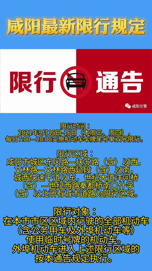 今天兴平市限什么号?今天限的什么号?