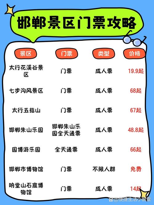 唐山市博会都那个地方限号