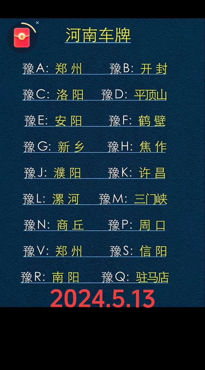 2020年商丘限号吗?
