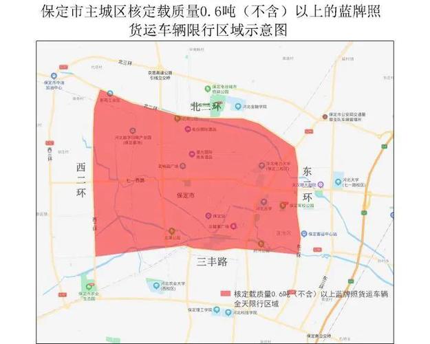 保定易县限外地车号吗