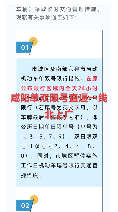 咸阳2025年春节限号吗