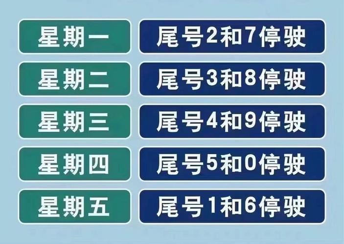 放假限行吗