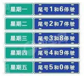 郑州车牌今天在灵宝限号吗?