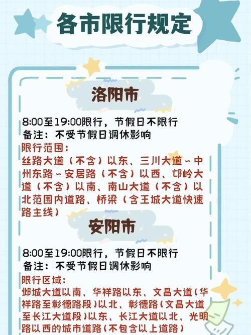 河南省哪些城市汽车限号