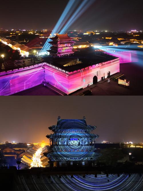 自驾游平遥古城限号吗
