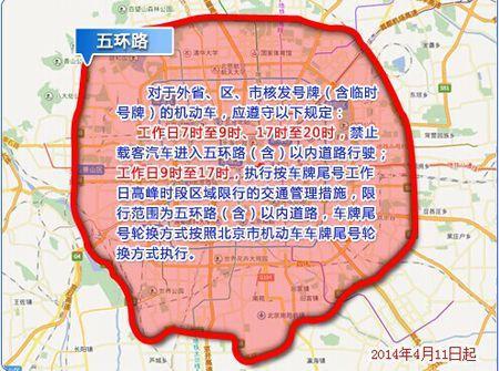 北京二环货车限行规定
