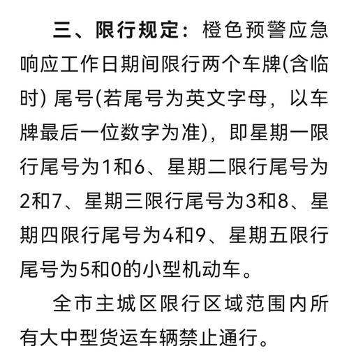 明天车限行吗