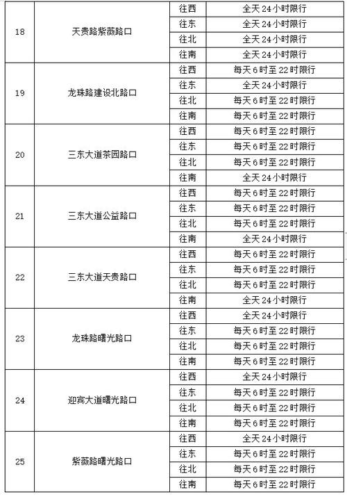 限号拍照吗?