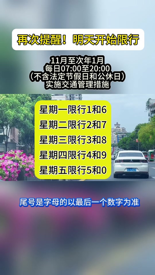 成都今日限行尾号是多少