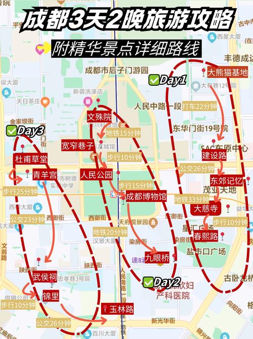 成都限号规定