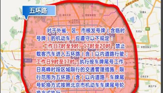 五环外限号吗