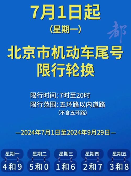限号当天可以走五环吗