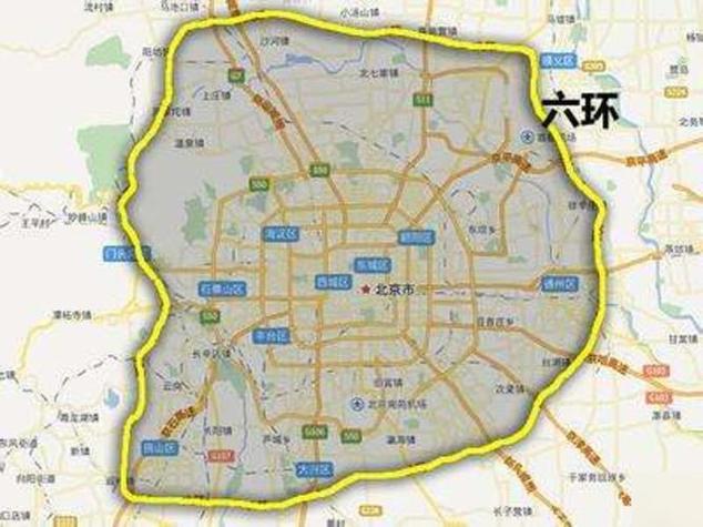 北京外地车五环外限行吗