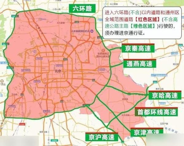 北京五环外尾号限行吗