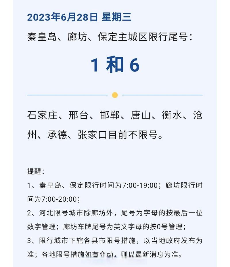是否全河北省都限号啊???具体哪里限号告诉我???