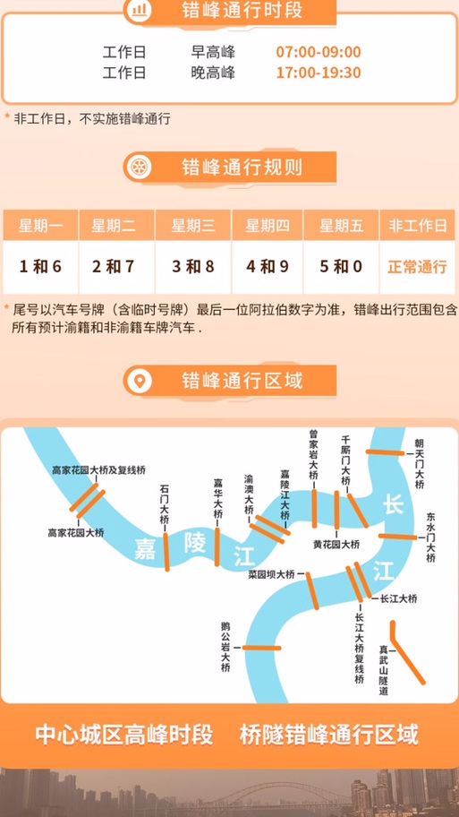 重庆今天限号是多少号