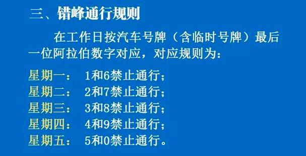 重庆限牌政策
