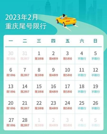 重庆尾号限行