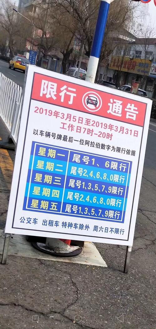 现在易县限行吗
