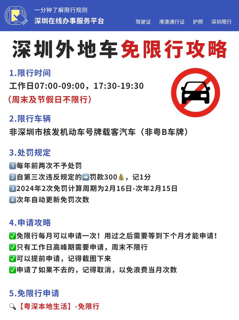 深圳限号外地车吗