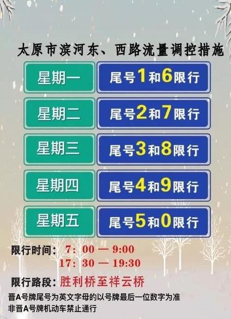 太原限号时间