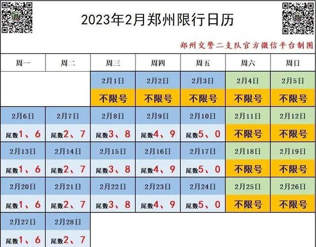 洛阳星期三限号的尾号是多少?