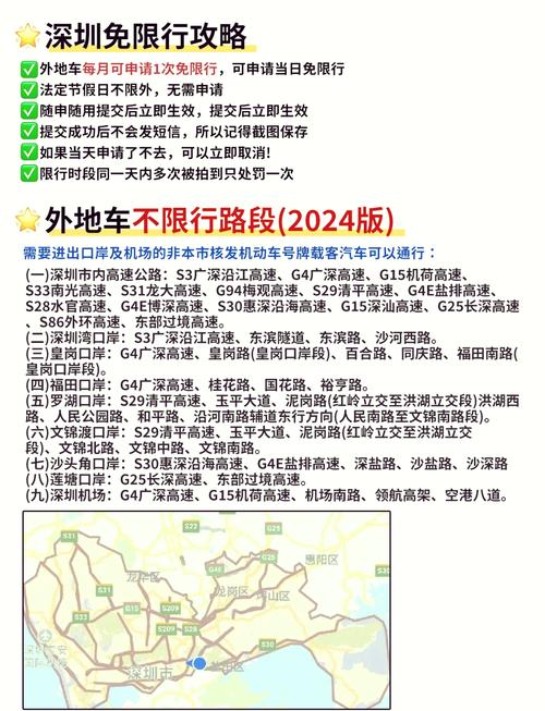 外地车在深圳星期六日限行吗