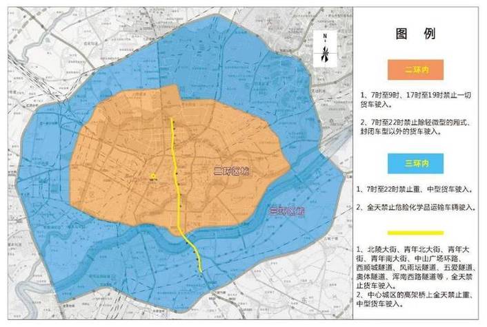 辽宁省限号吗