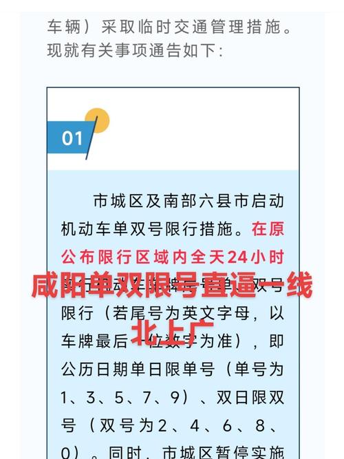 咸阳南去商洛限行吗?