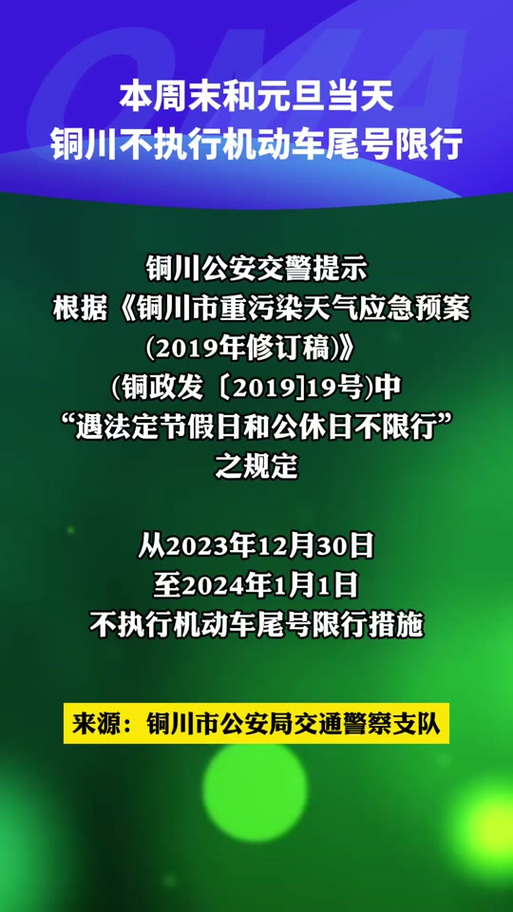 铜川,限号吗