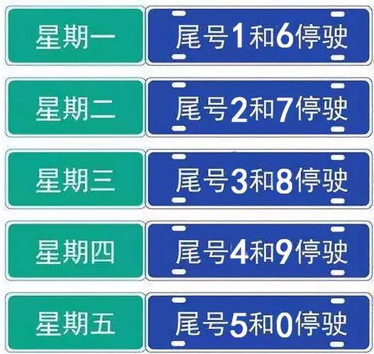 文安县限行时间几点解除