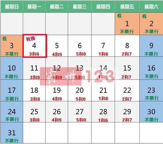 文安今天限什么号