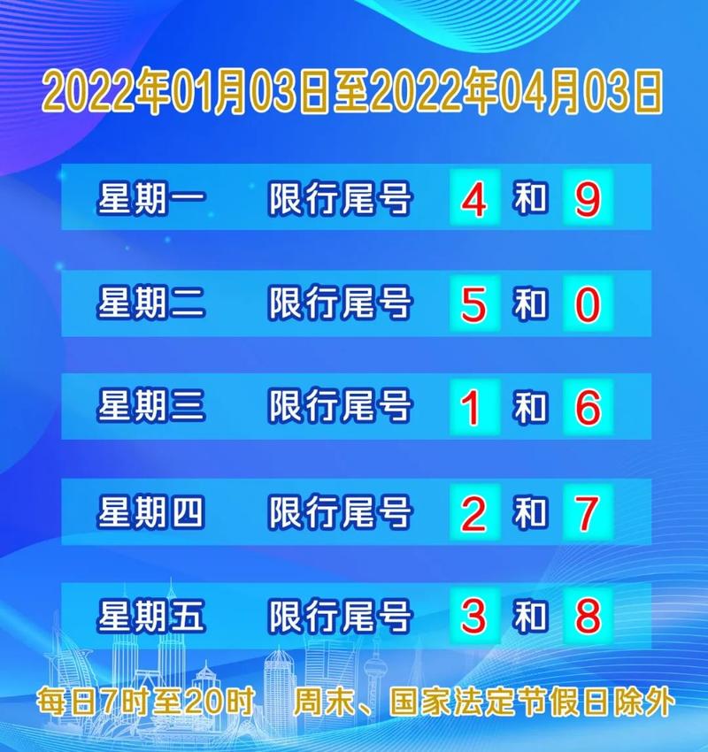 文安县城限什么号