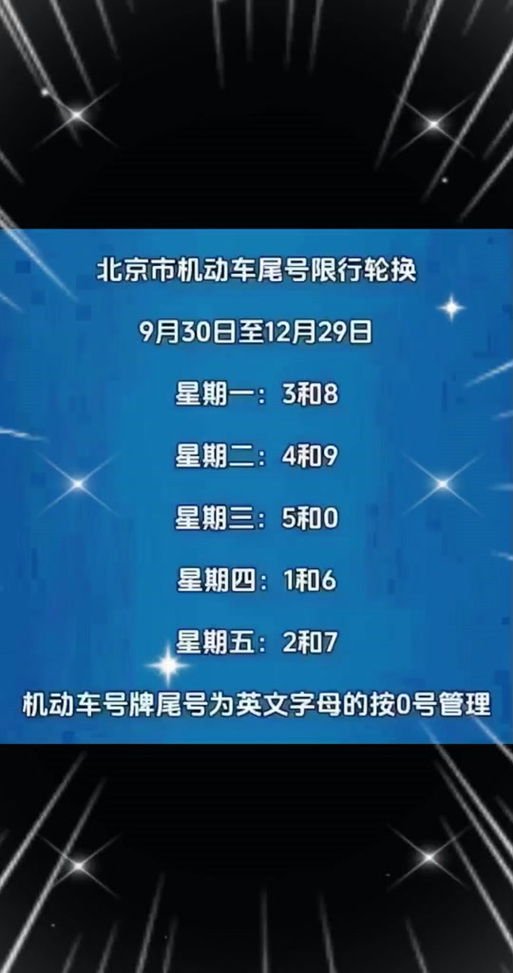今天咸阳市车限号是什么号