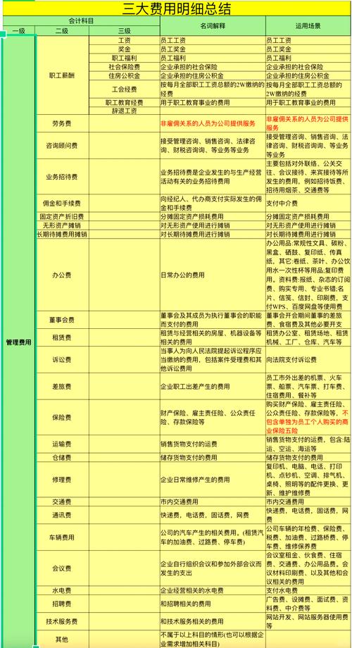 疫情补助金要什么条件