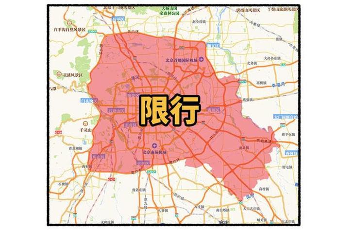 北京限号范围是五环还是六环?