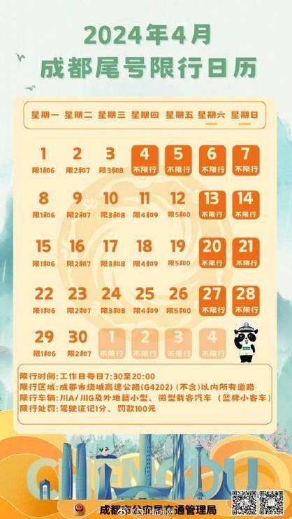太原限号2024最新限号时间