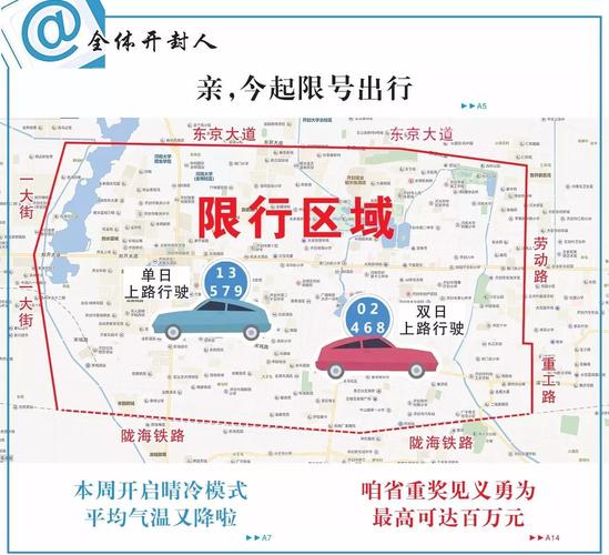 开封今天限什么号