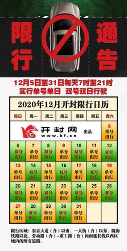 明天开封限号限几号?