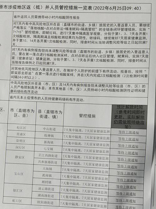 太原疫情怎么样太原