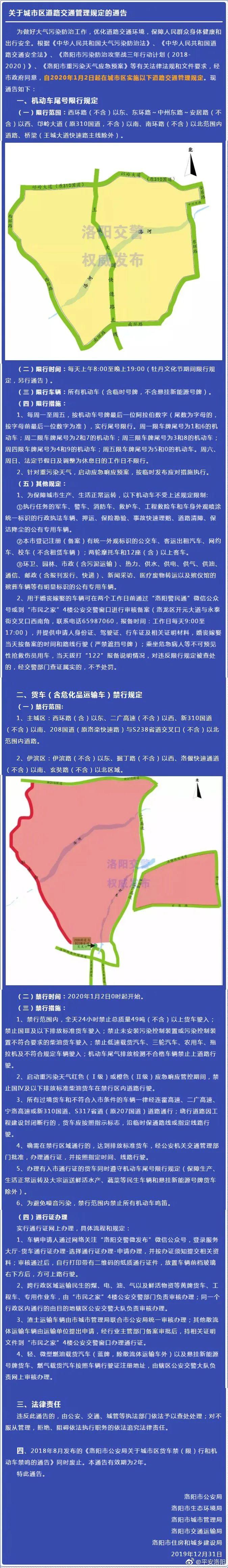 洛阳限号吗?限不限外地车?