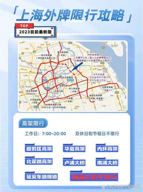 2018年元宵节上海限行限号吗
