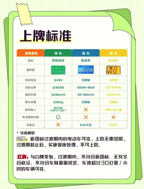 2017年4月15号上海限号是什么号段的?