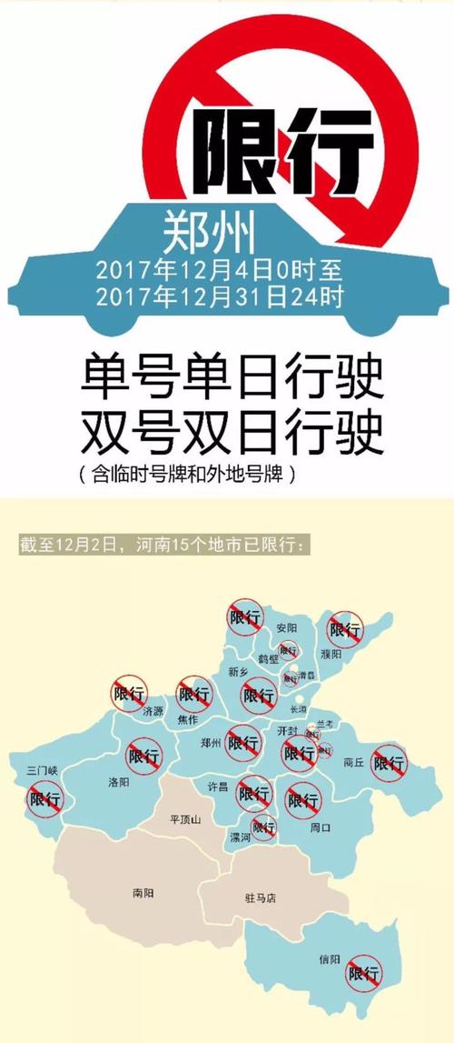 荥阳限行时间几点到几点?