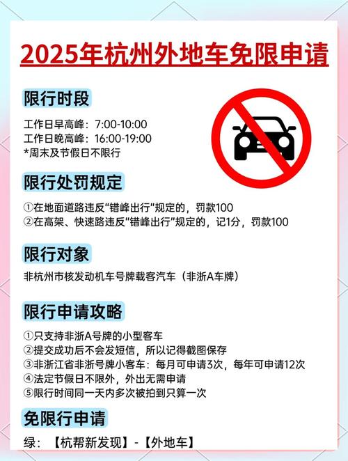 杭州限行处罚有哪些规定?