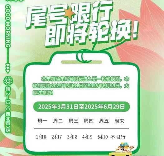 天津静海区限行外地车吗