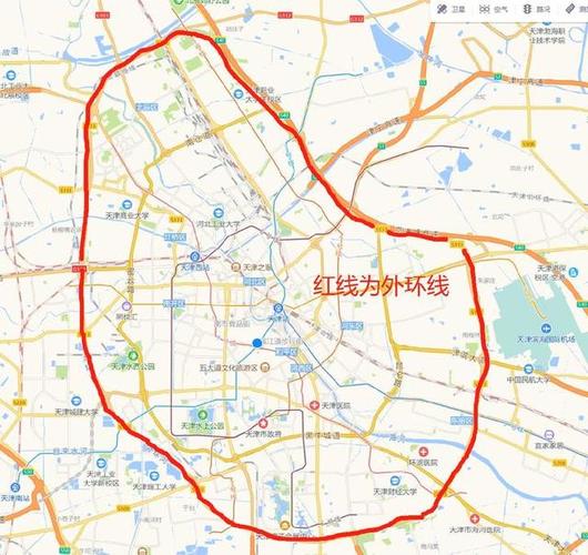 天津市限号外地车怎么限行