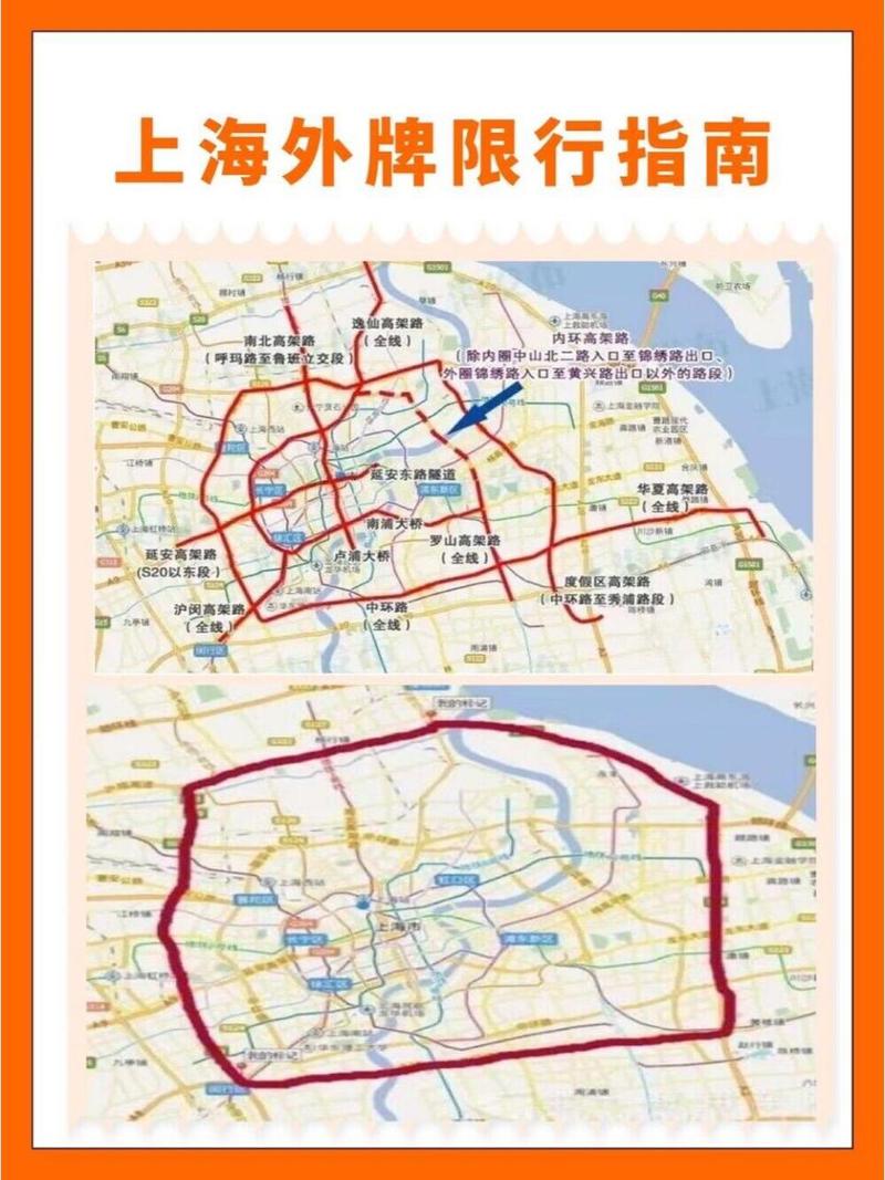 上海限号对外地车的限定是什么?