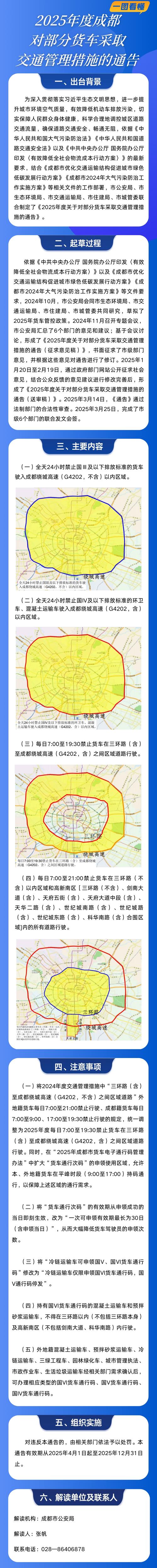 成都限号是几点到几点