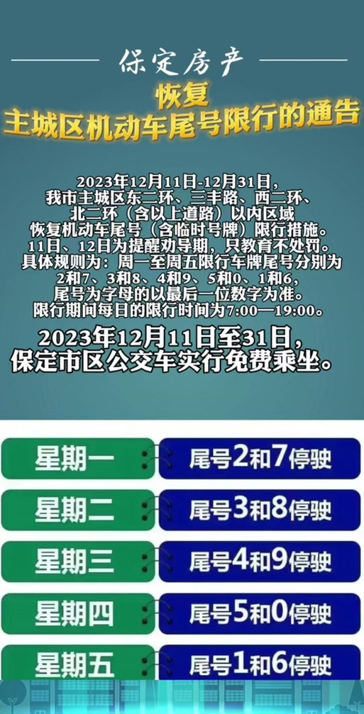 保定元旦限号吗2024